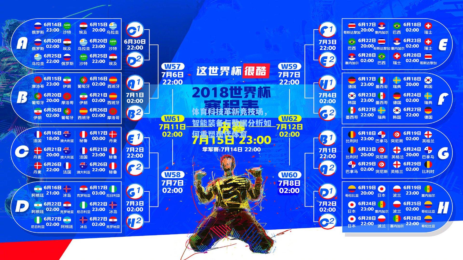 体育科技革新竞技场，智能装备与数据分析如何重塑现代体育