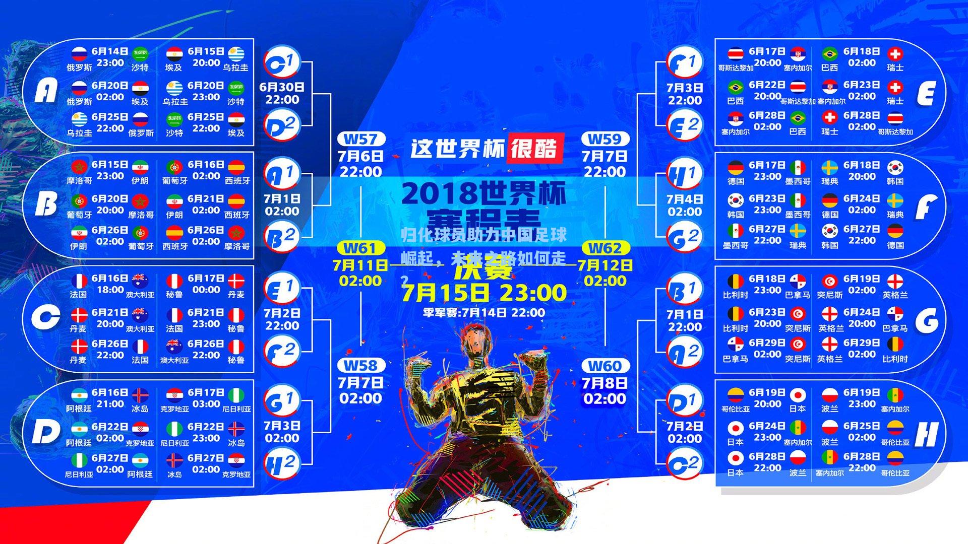 归化球员助力中国足球崛起，未来之路如何走？